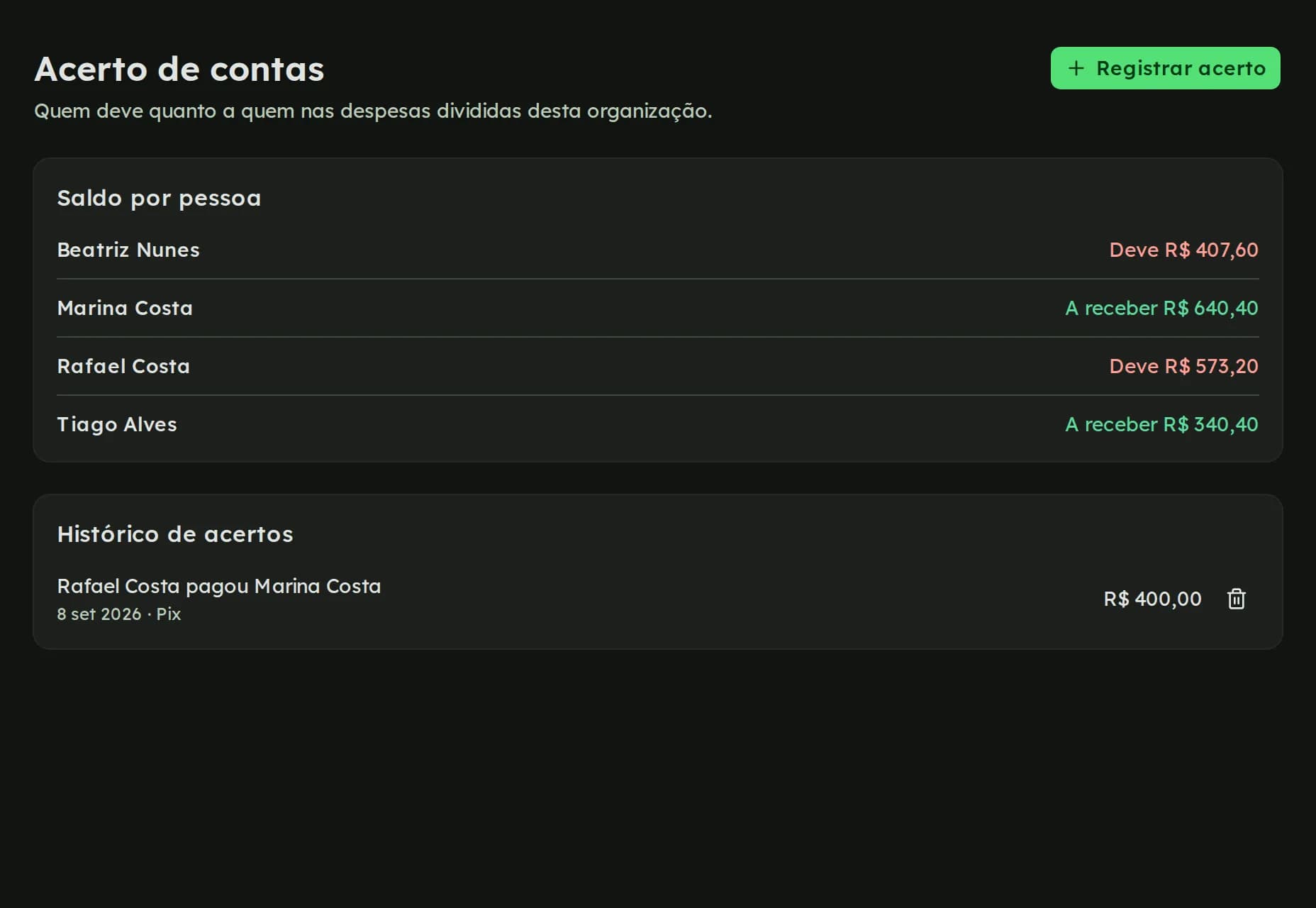 Acerto de contas de uma viagem com o saldo de cada pessoa e o histórico de acertos